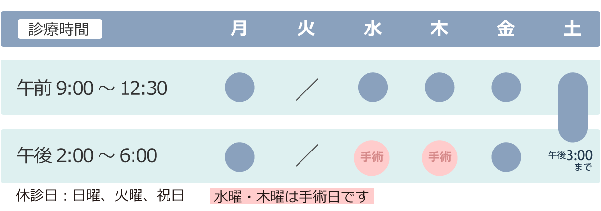 診療時間のご案内 コンタクトレンズの購入  富山 天正寺 岡本眼科